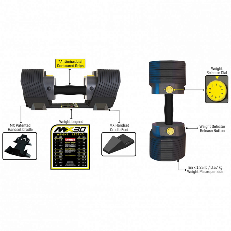 Набор гантелей FD Fitness MX Select MX-30 3,4-13,9 кг (2 шт) | sportres.ru фото 6